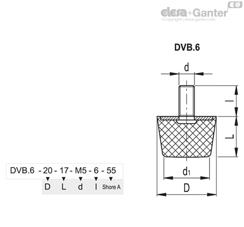 DVB.6 Titreşim azaltma parçaları Çelik taban plakası